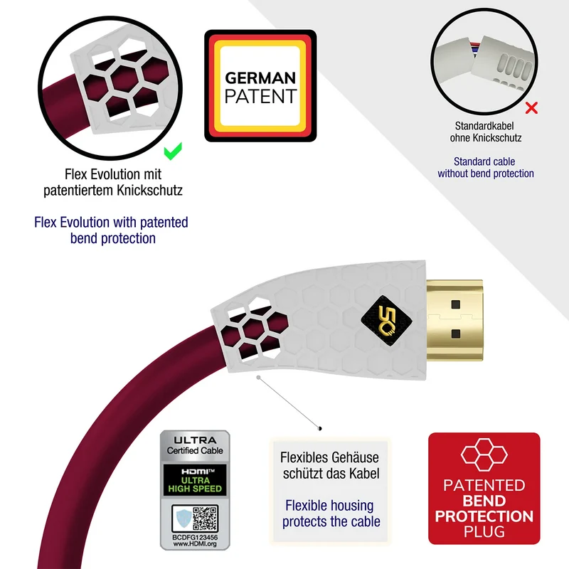OEHLBACH Flex Evolution 2.1. Special Edition 50 Jahre Oehlbach UHD Ultra High-Speed HDMI® Kabel 8K