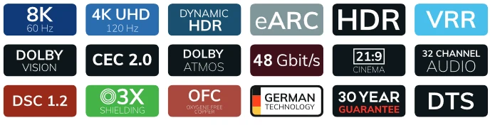 OEHLBACH Screen Magic Ultra - 8 K Ultra High-Speed HDMI® Kabel