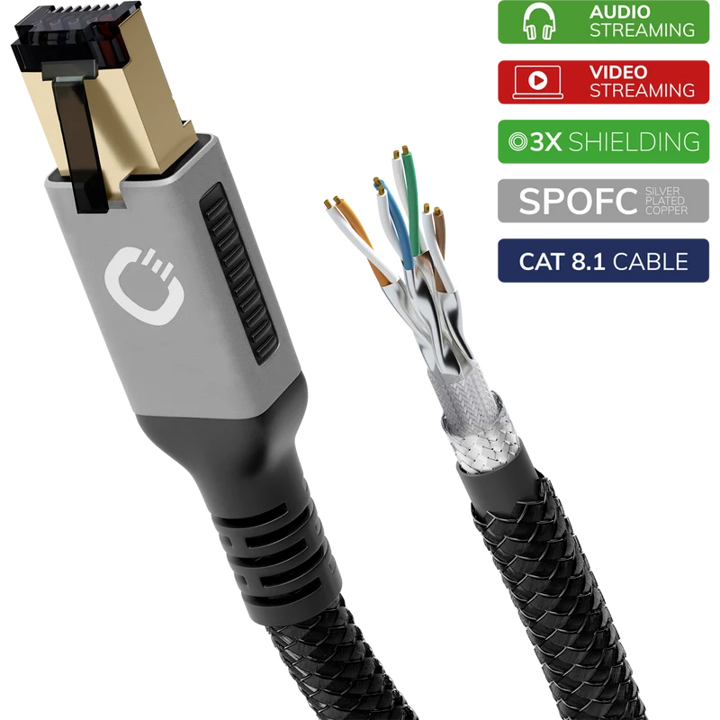 OEHLBACH Stream Primus High-End-Netzwerkabel Cat 8.1