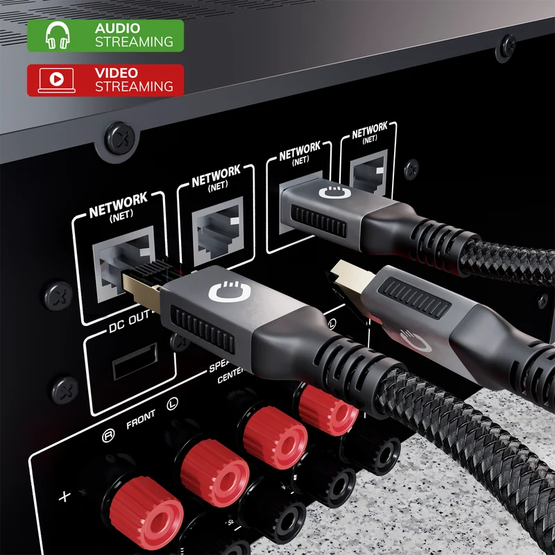 OEHLBACH Stream Primus High-End-Netzwerkabel Cat 8.1