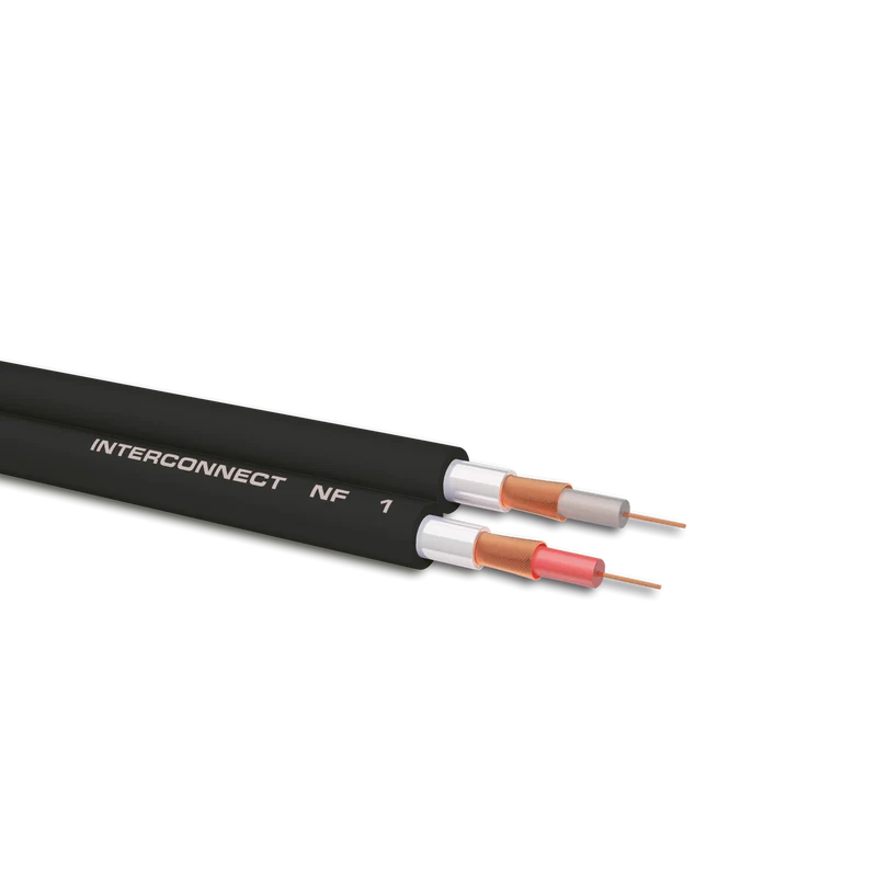 OEHLBACH NF 1 Master Set Stereo-Cinchkabel koaxial