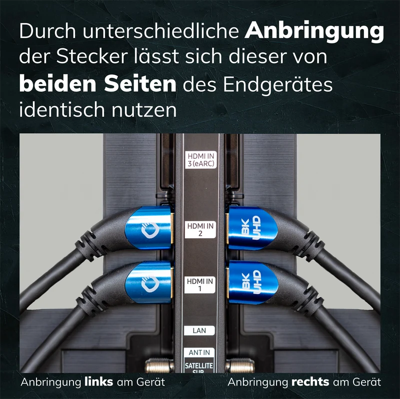 OEHLBACH Shape Magic UHD 40 HDMI 2.1 - Ultra-High-Speed-HDMI®-Kabel 8 K