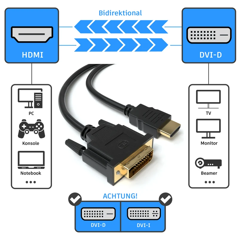 DVI - HDMI VARIATION "eBW"