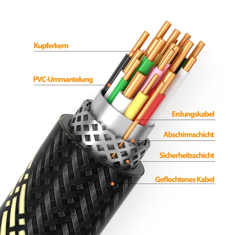 PREMIUM HDMI Kabel - Variation "eBW"