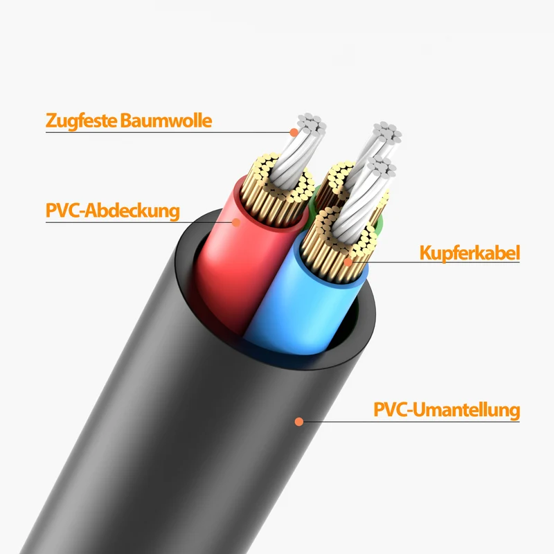 AUX Kabel 3,5mm 90° Winkel - Variation