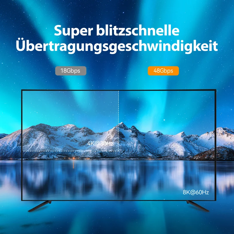 8K Premium Ultra High Speed HDMI Kabel - Variation
