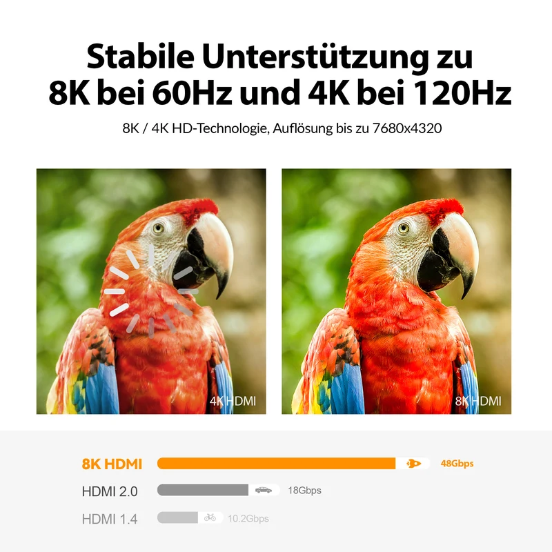 8K Premium Ultra High Speed HDMI Kabel - Variation