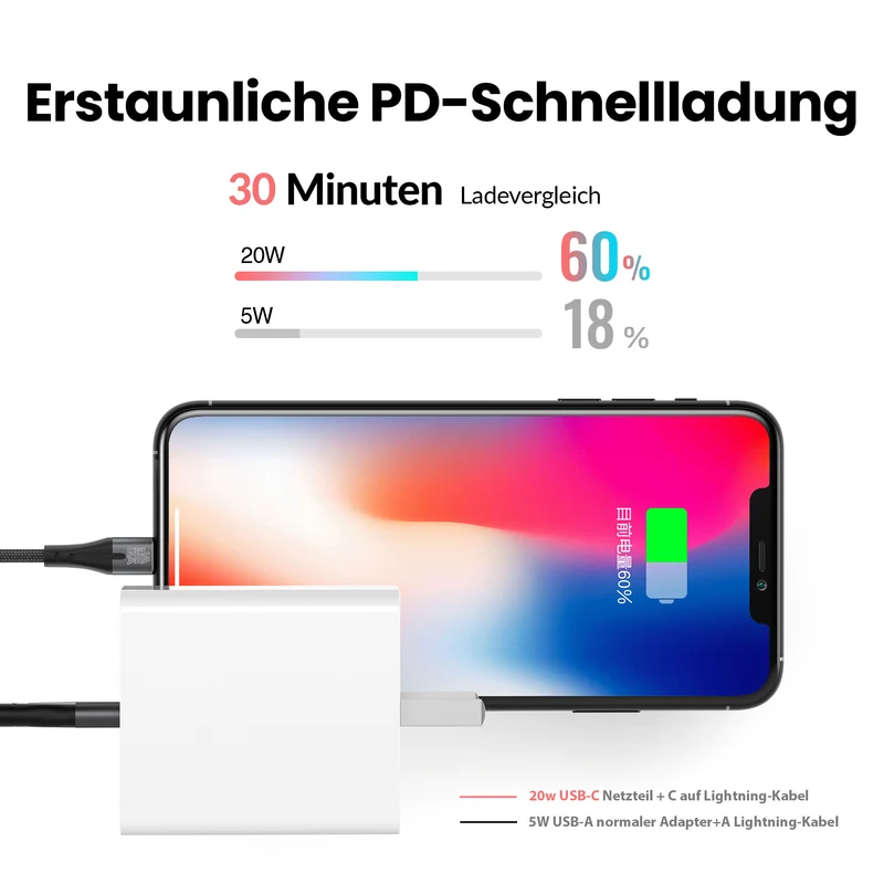 USB C to Lightning Cable Nylon | black - Variation