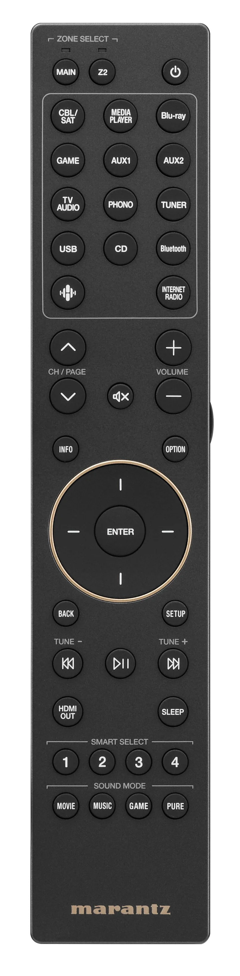 Marantz CINEMA 50 Serie 2