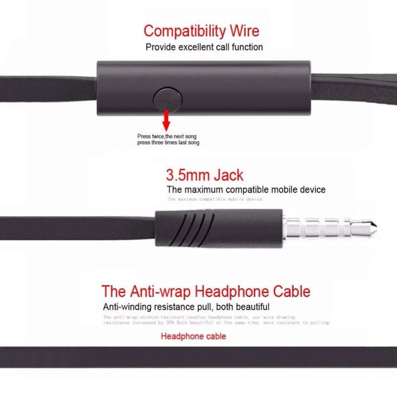Super Bass In-Ear Kopfhörer Headset Earphone JM12 für Samsung Xiaomi LG HTC