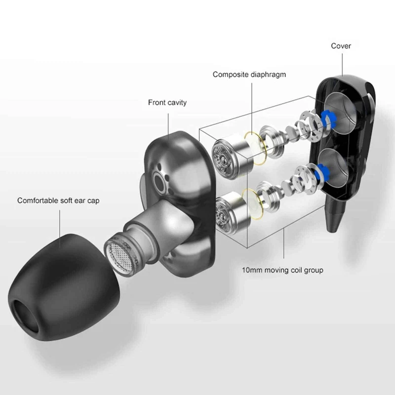Super Bass In-Ear Doppeltreiber Kopfhörer X12 Ohrhörer Earphone Headset