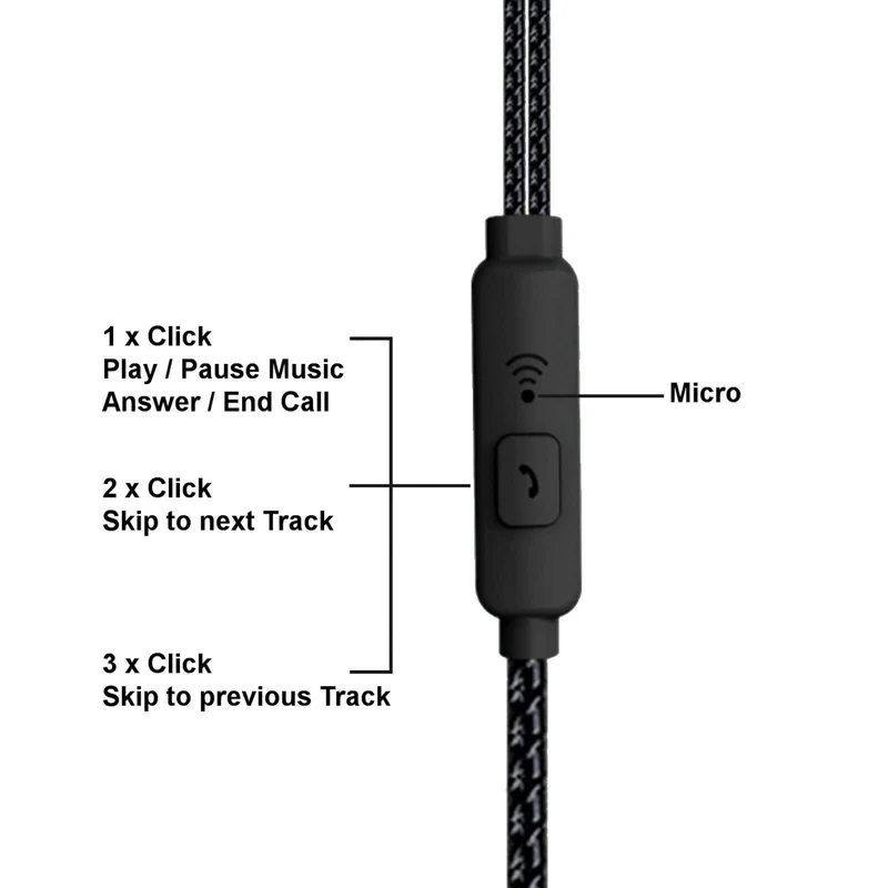 Super Bass Sport In-Ear Kopfhörer Ohrhörer V2 Headset Earphone Headphone Tasche