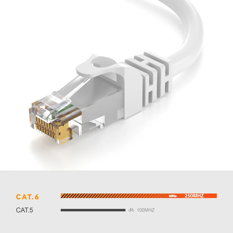 CAT 6 Patchkabel - WHITE - Variante