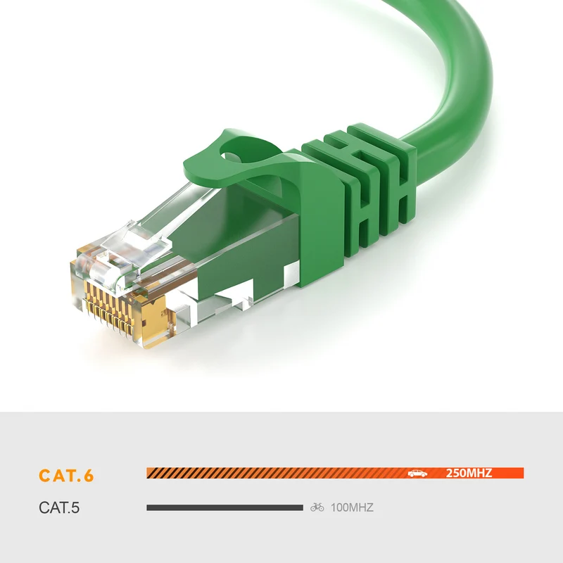 CAT 6 Patchkabel - GREEN - Variante