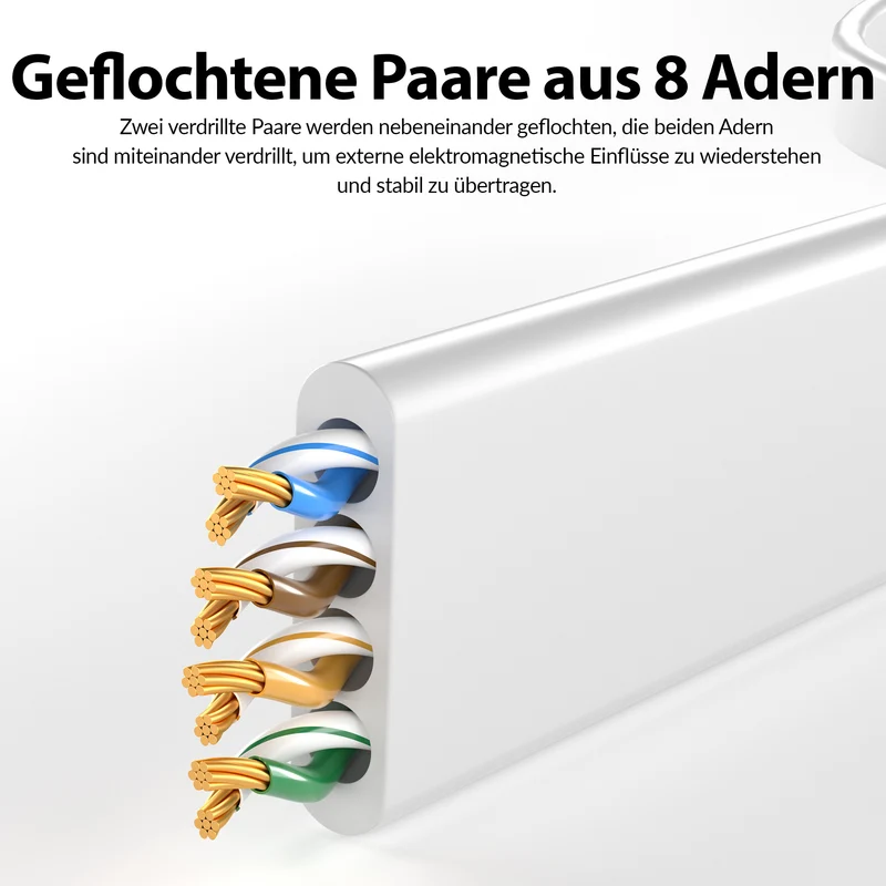CAT 6 Patchkabel_FLACH - Weiß - Variante