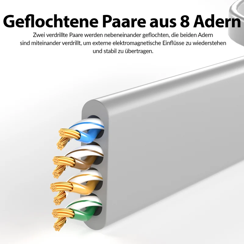 CAT 6 Patchkabel_FLACH - Grau - Variante