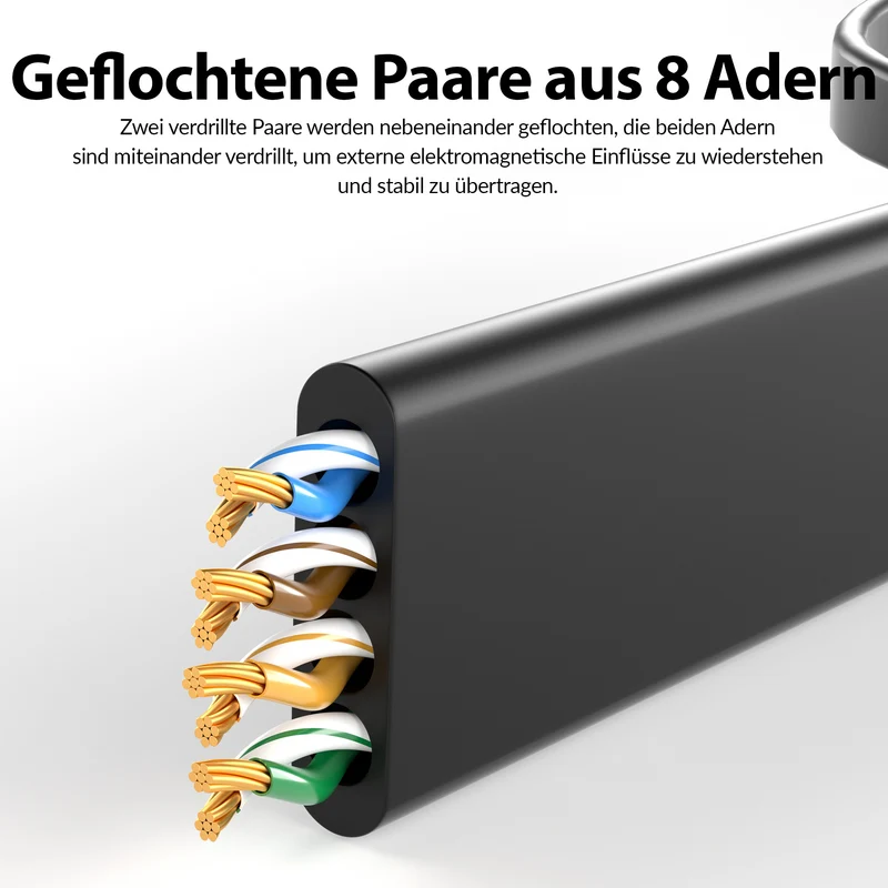 CAT 6 Patchkabel_FLACH - Schwarz - Variante