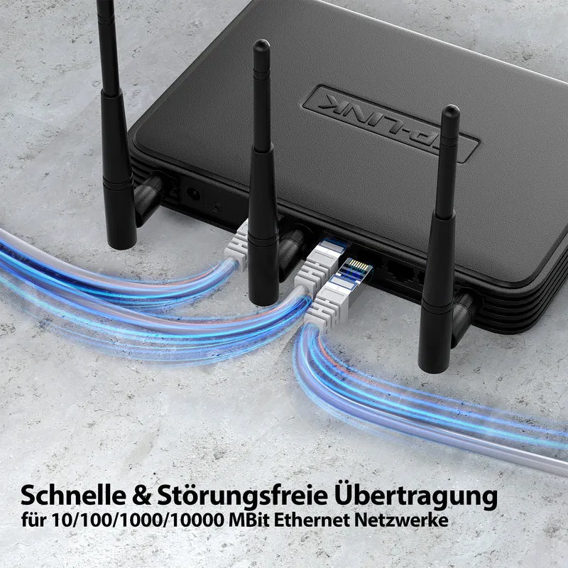 CAT 7 Patchkabel - GREY - Variante