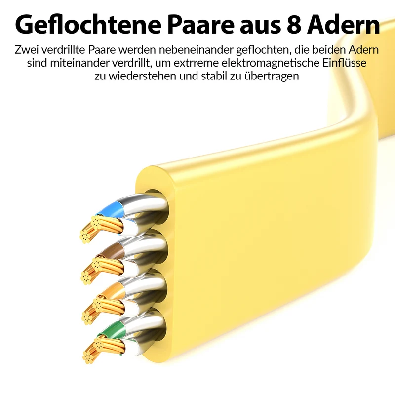 CAT 7 Patchkabel FLACH - GELB - Variante