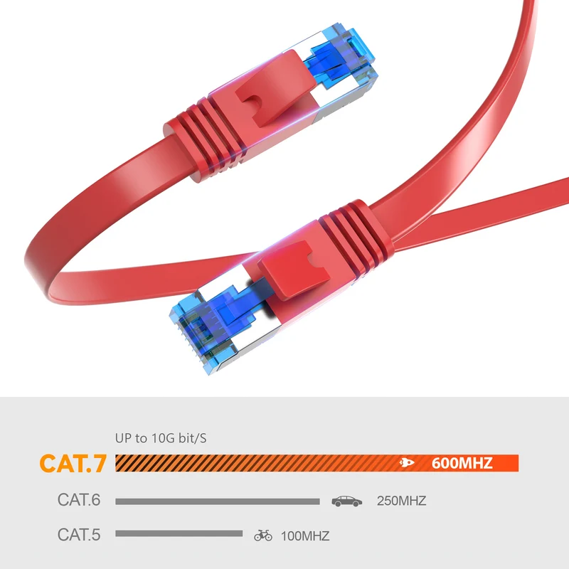 CAT 7 Patchkabel FLACH - ROT - Variante