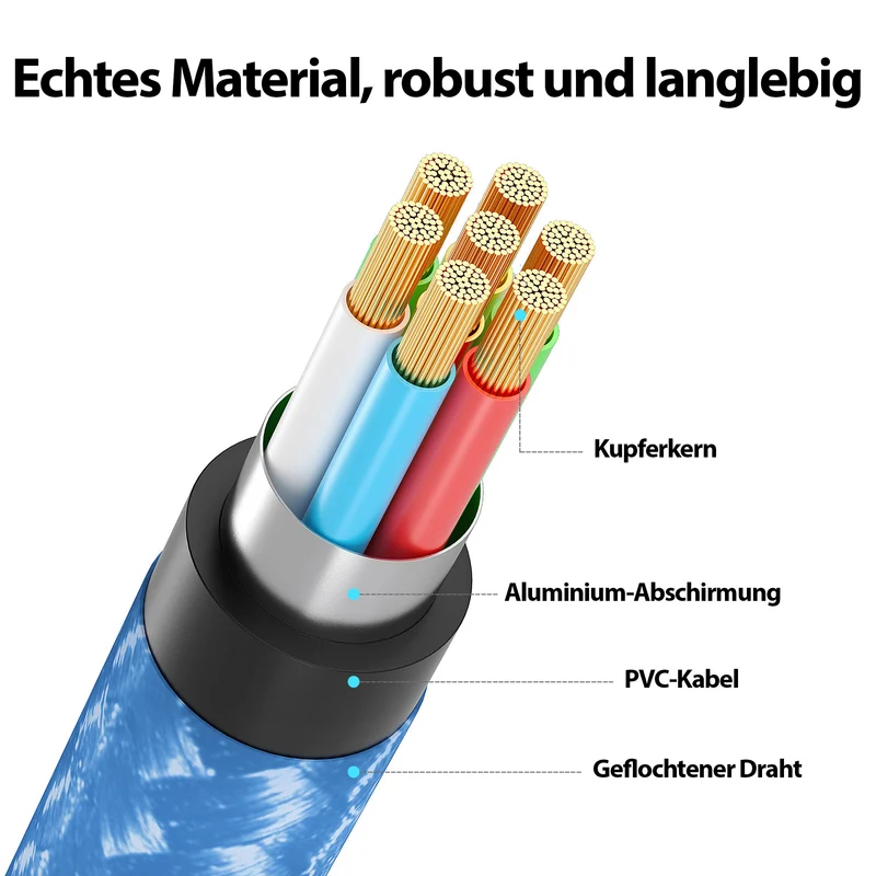 USB C Kabel Blau - Variante