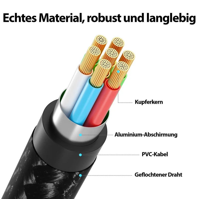 USB C Kabel Schwarz - Variante