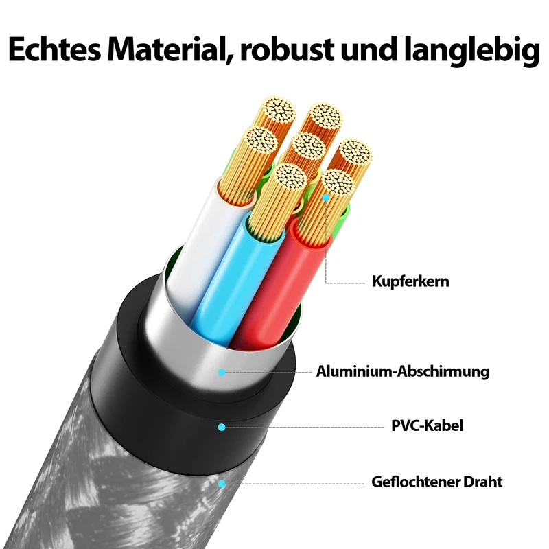 USB C Kabel Grau - Variante