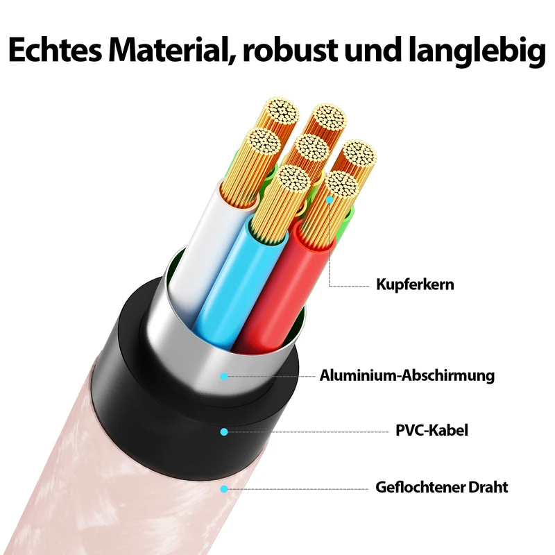 USB C Kabel Rosegold - Variante