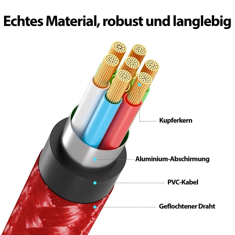 USB C Kabel Rot - Variante