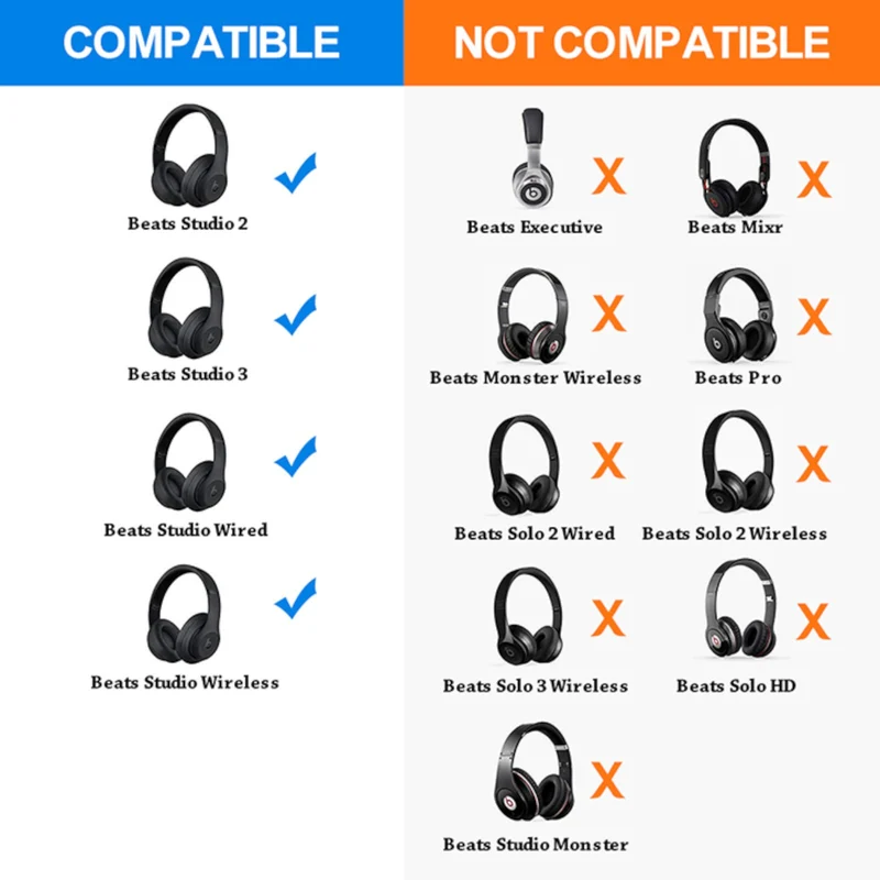 Ohrpolster für Beats by Dr. Dre Studio 2 und Studio 3 Wireless Kunstleder