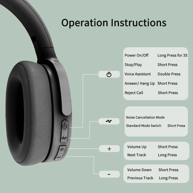 Wireless Bluetooth 5.4 Kopfhörer P3961 On Ear Stereo Headset, 3. Generation ANC