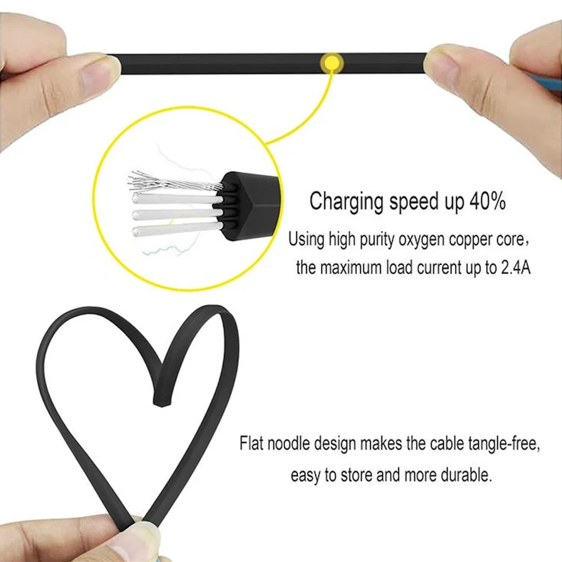 Schnell Ladekabel Datenkabel USB Kabel für Apple iPhone 11, 12, 13, 14 Pro