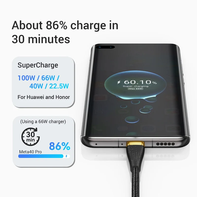 1,25m USB 100W Ladekabel Typ C Multi Micro Kabel Schnell Original Asometech