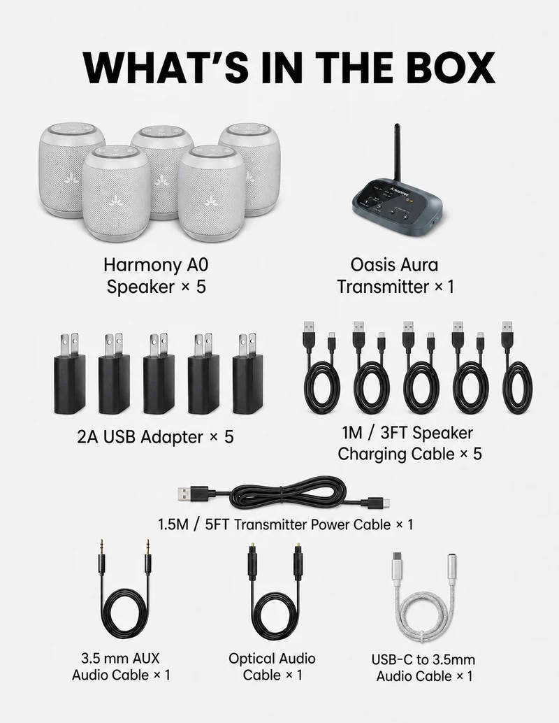 Harmony A0 | Auracast Wireless Multi-Speaker System