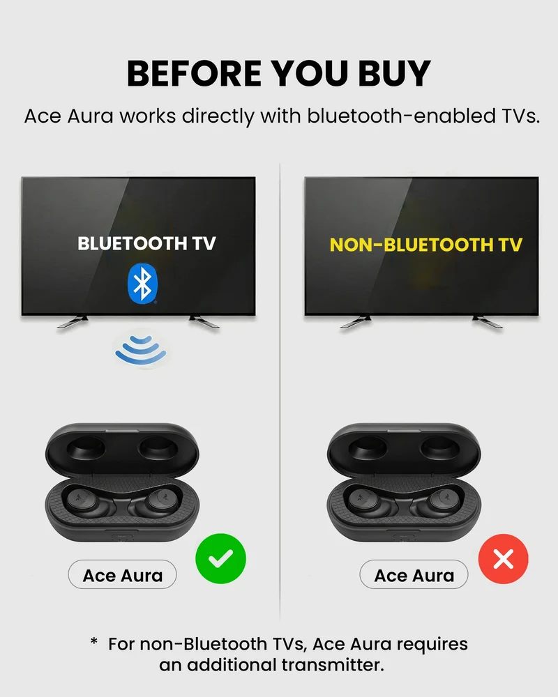 FitLock Aura | Secure-Fit Sports Earbuds