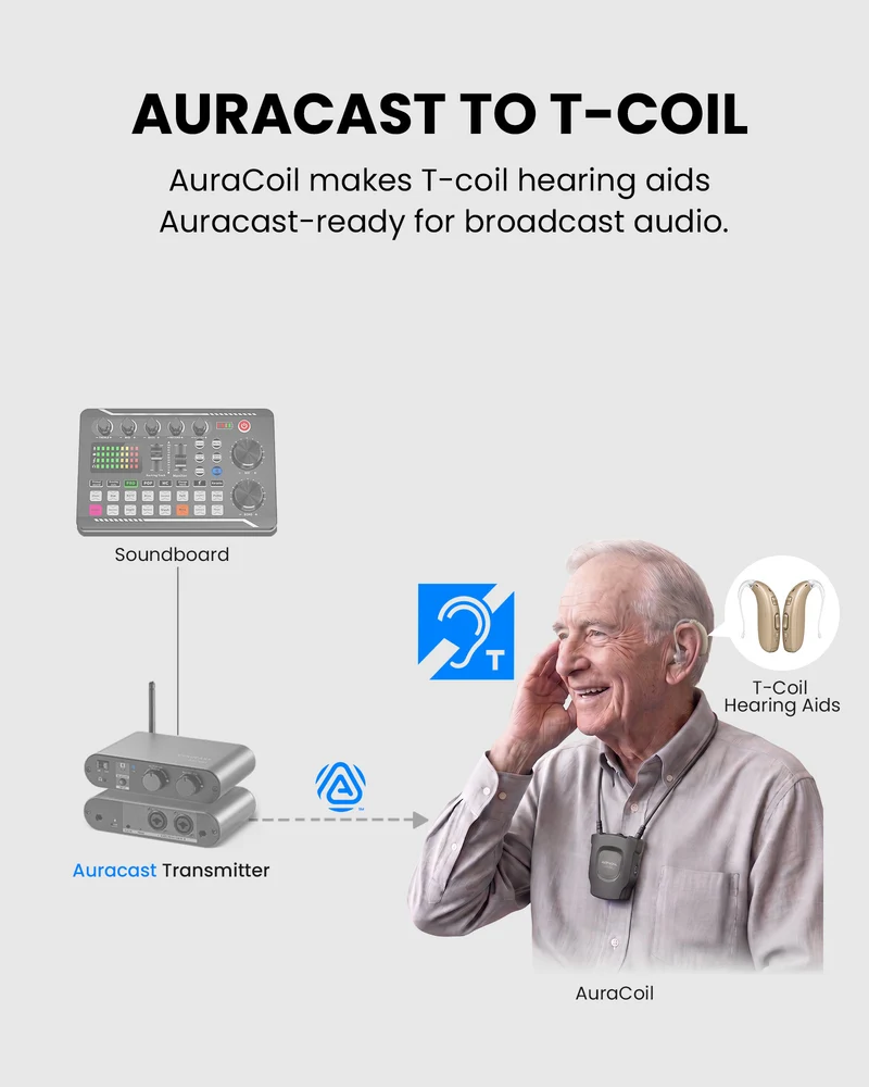 AuraCoil | Auracast Personal Receiver