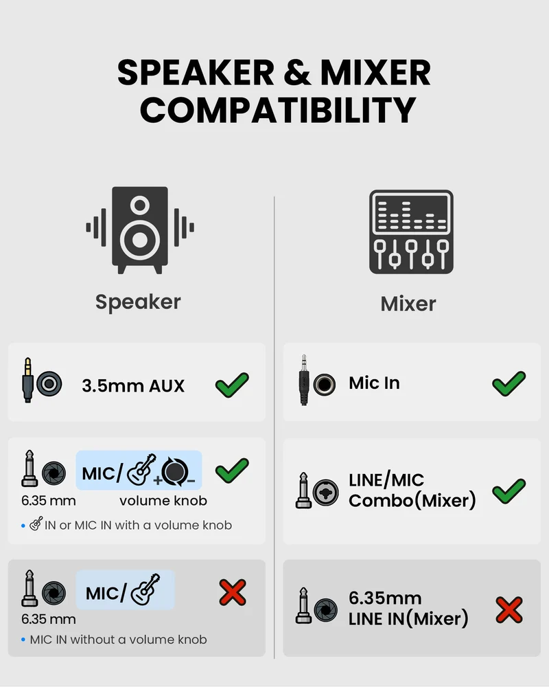 FreeMic Duo | Wireless Headset & Handheld Microphone System