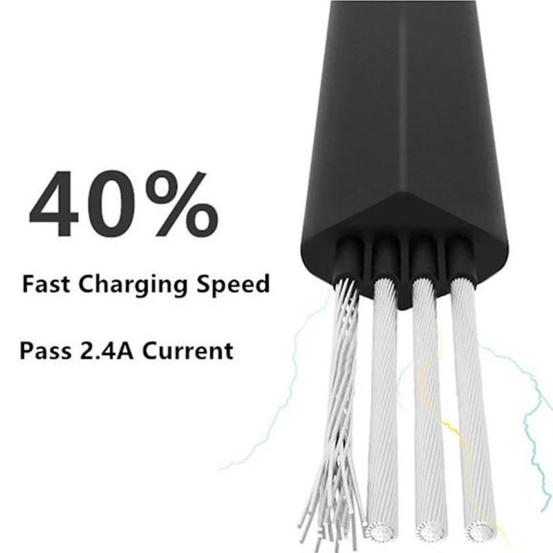Ladekabel USB Typ C Schnell Datenkabel für Samsung Huawei Handy Schnellladekabel