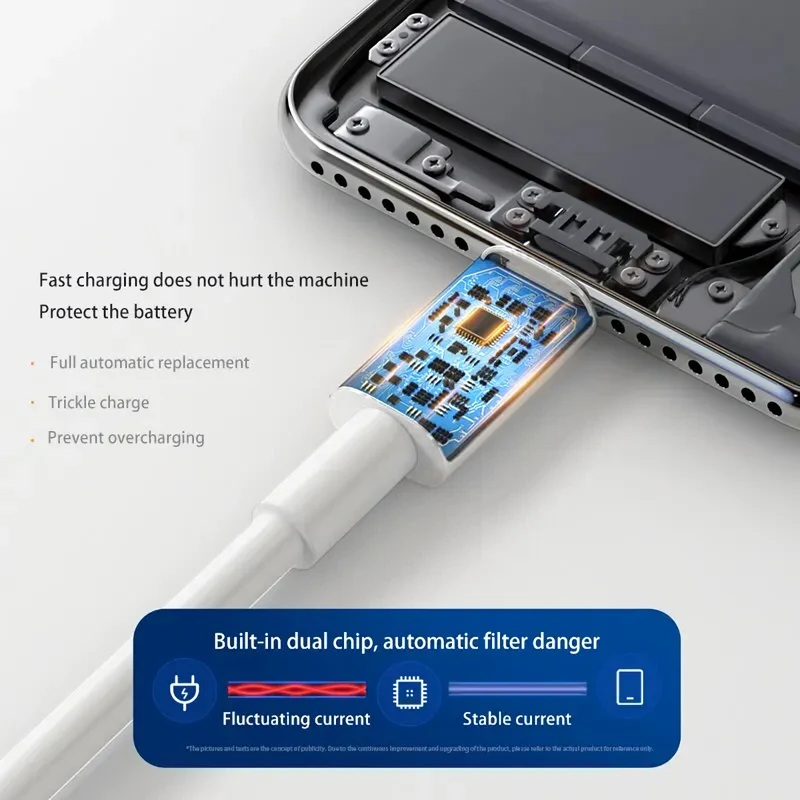 66W 6A 2m Schnell Ladekabel USB A zu USB Typ C Daten Handy weiss