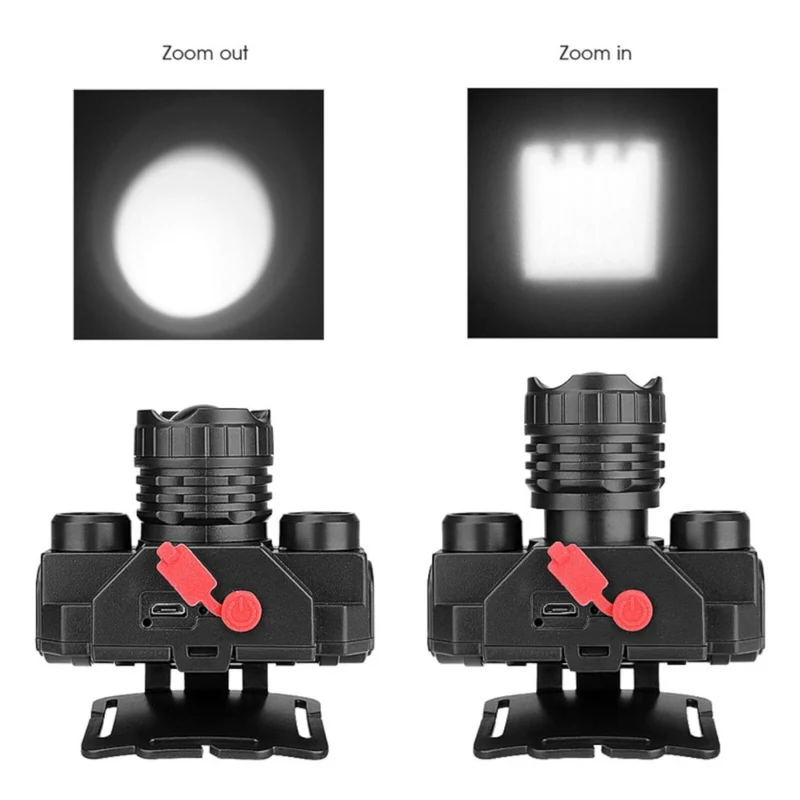 Superhelle LED Scheinwerfer Stirnlampe USB wiederaufladbare Nachtlampe T01