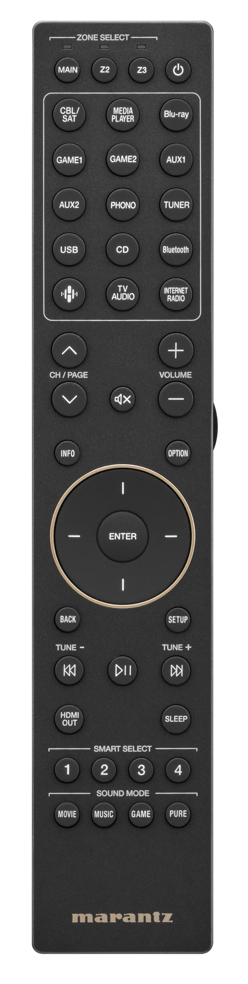Marantz AV 30