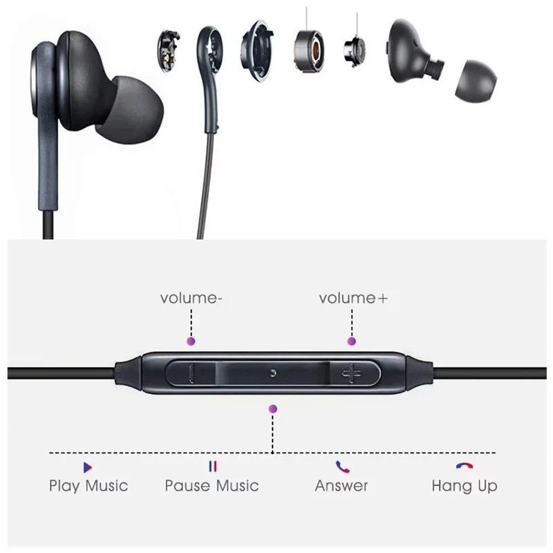 USB-C In-Ear Kopfhörer 🎧 mit Mikrofon & Fernbedienung, Top Sound Samsung Xiaomi