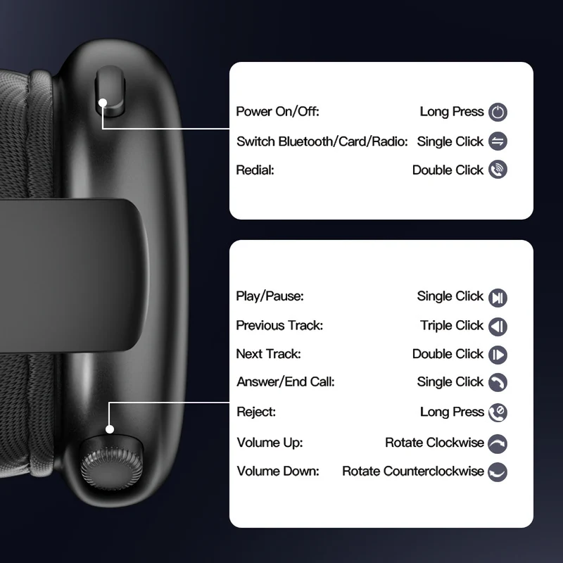 Wireless Bluetooth 5.3 Kopfhörer SY-T9 ENC Over Ear Stereo Headset