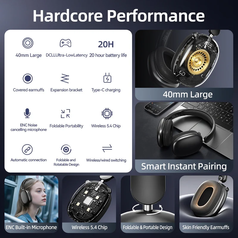 Wireless Bluetooth 5.3 Kopfhörer SY-T9 ENC Over Ear Stereo Headset