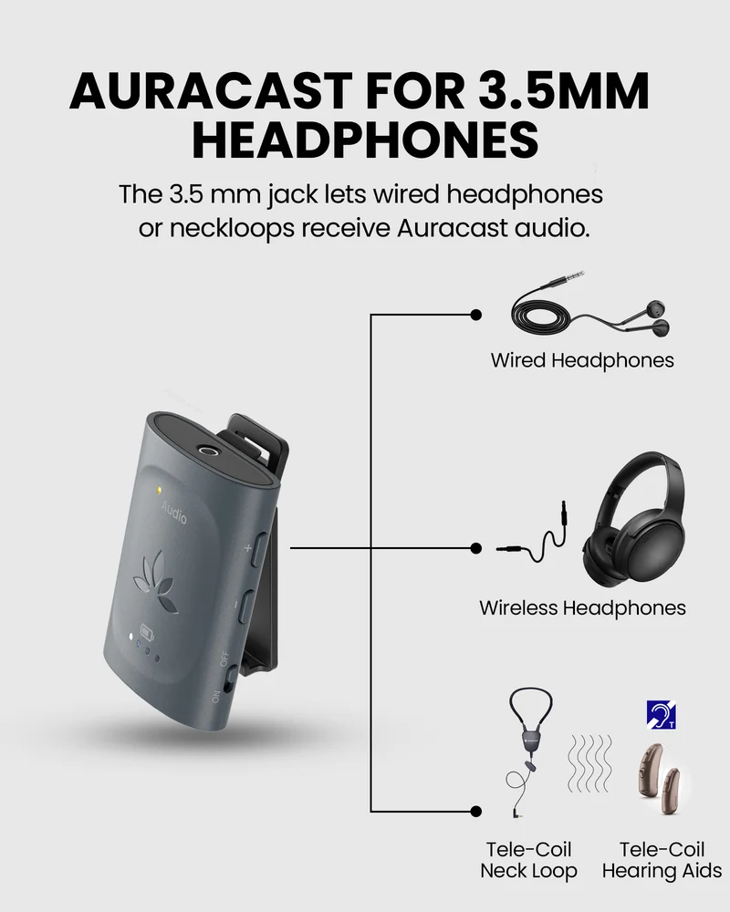 AuraClip | RC240 - Auracast Receiver with Qualcomm BT 5.4