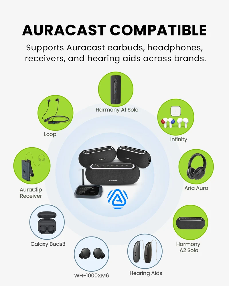 Harmony A2 | Auracast Multi-Room Speaker System Enhanced Sound