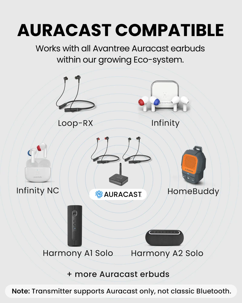 Aura Loop Dual | Auracast TV Earbuds 2 Pairs