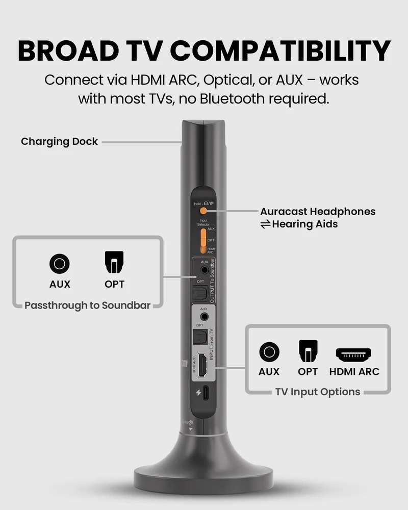 Opera Aura | Wireless Auracast TV Headphones