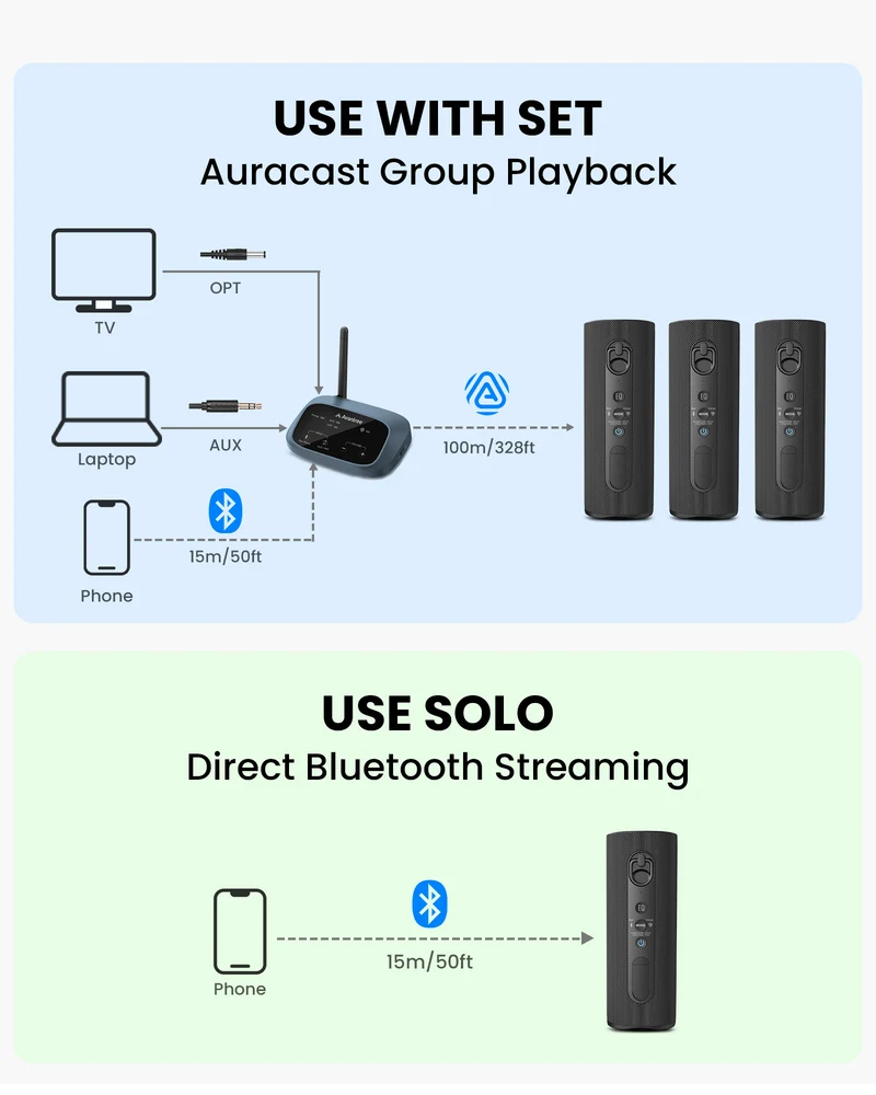 Harmony A1 | Multi-Room LE Audio Auracast Speaker System