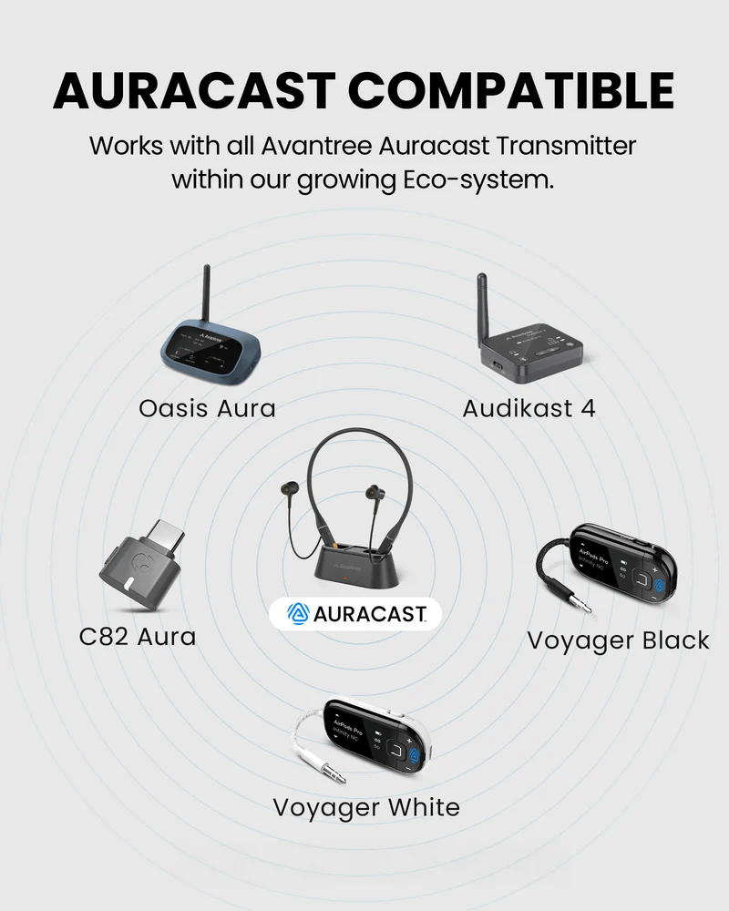 Loop-RX | Auracast Neckband Earbuds